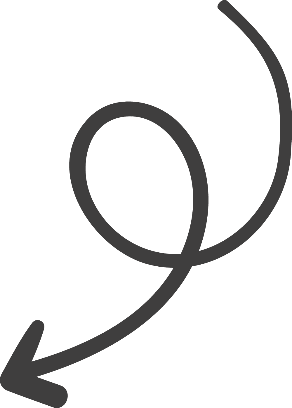 Asset | گوشتچی