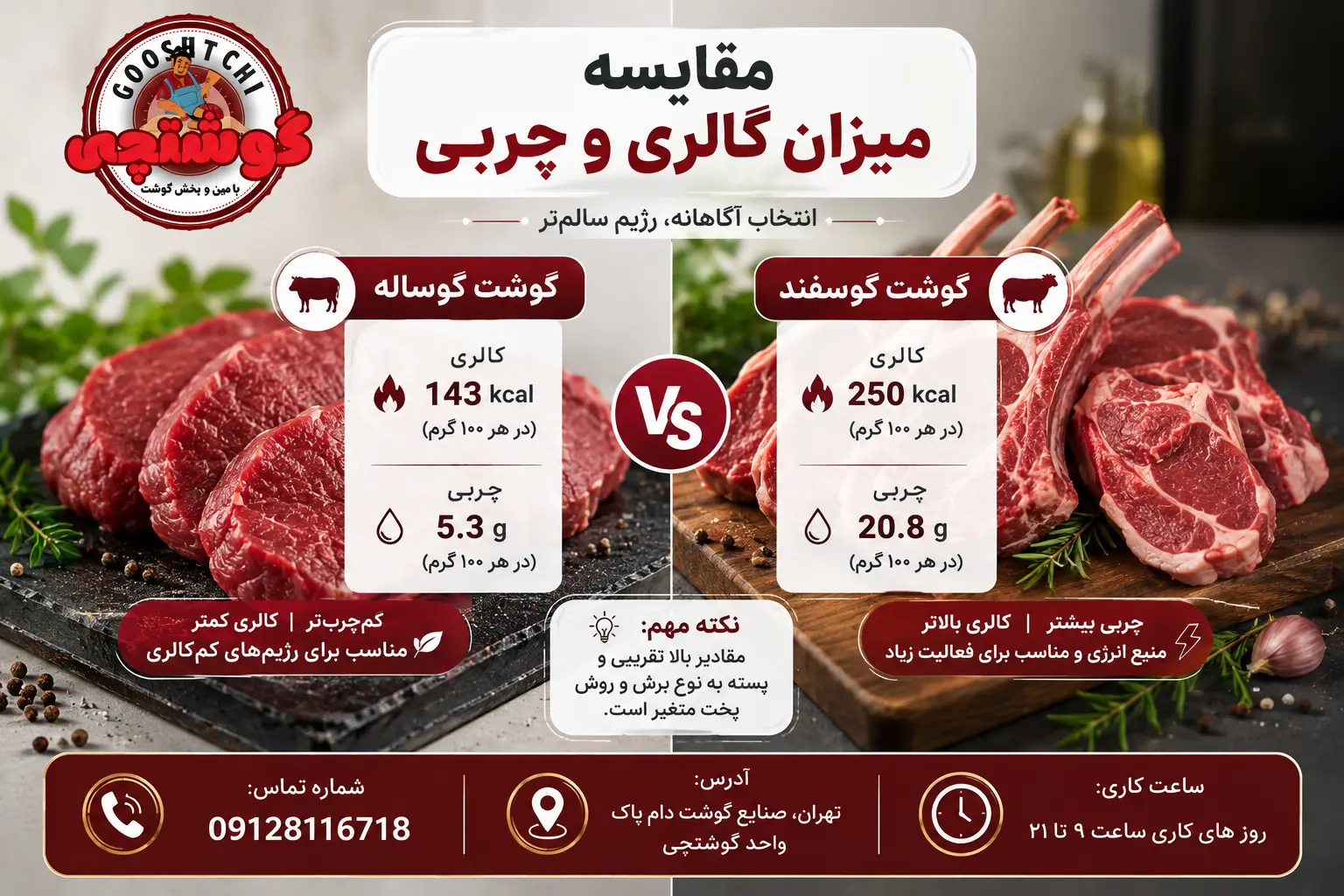 گوشت گوسفند یا گوساله؟ تفاوت‌ها، مزایا و راهنمای خرید کامل