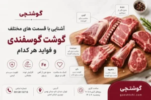 آشنایی با قسمت های مختلف گوشت گوسفندی و فواید هر کدام