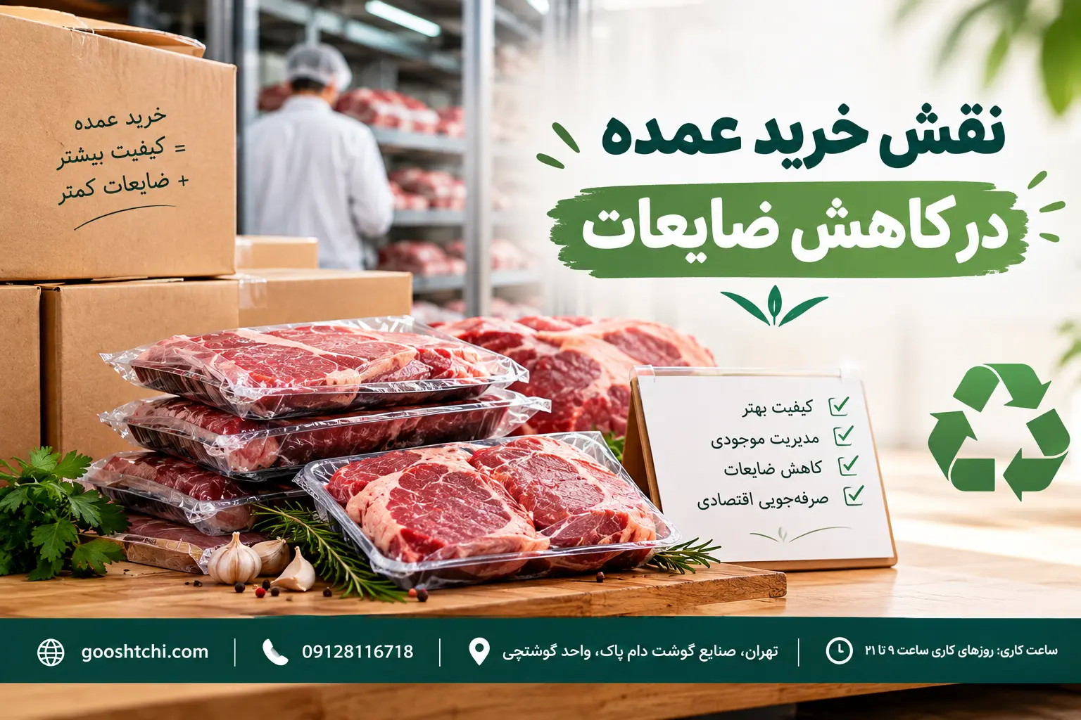 مزایای سفارش عمده گوشت قطعه بندی شده برای سوپرگوشت